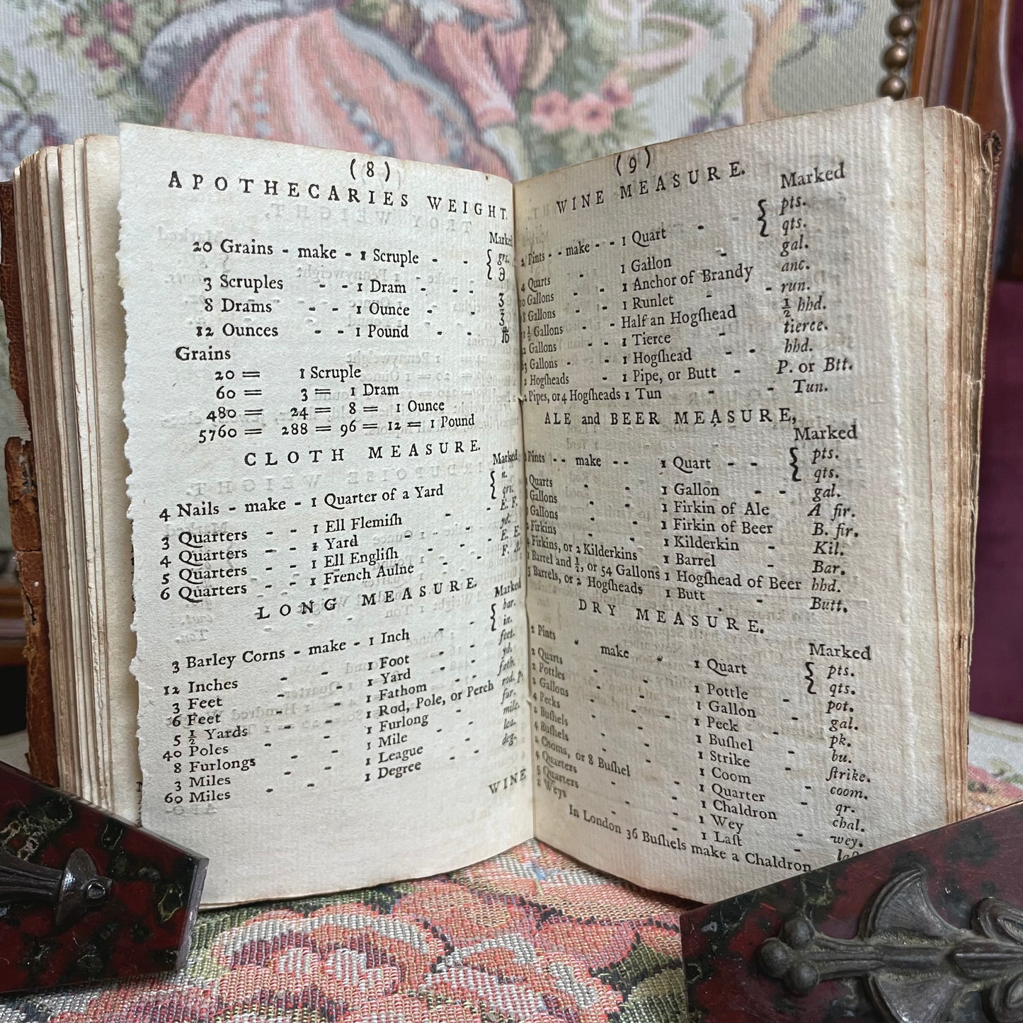 Pocketbook for Ladies 1766