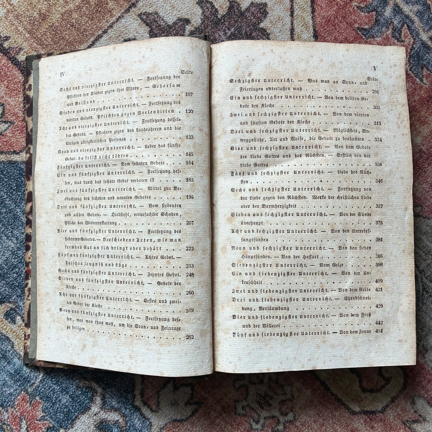 Catholic Theological Guide for Priests 1823