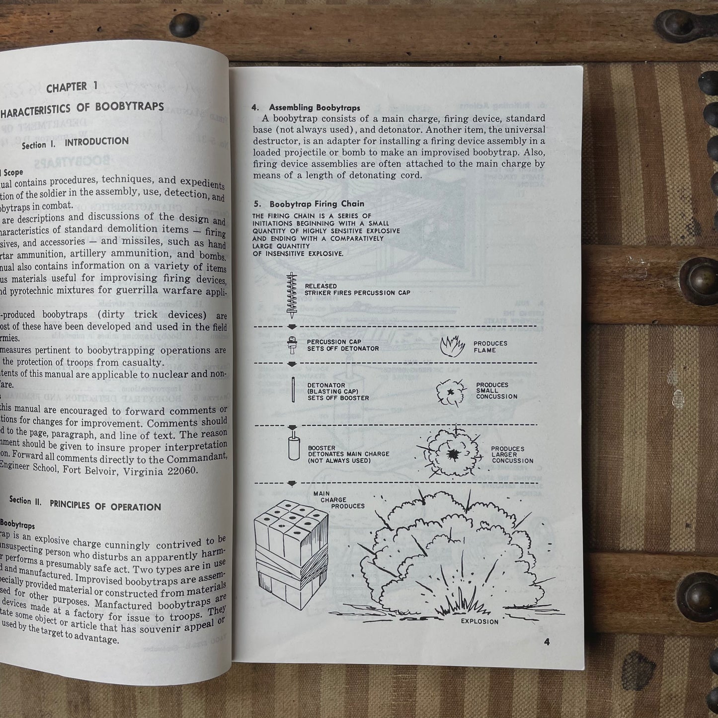 US Army Manual ''Boobytraps'' 1965