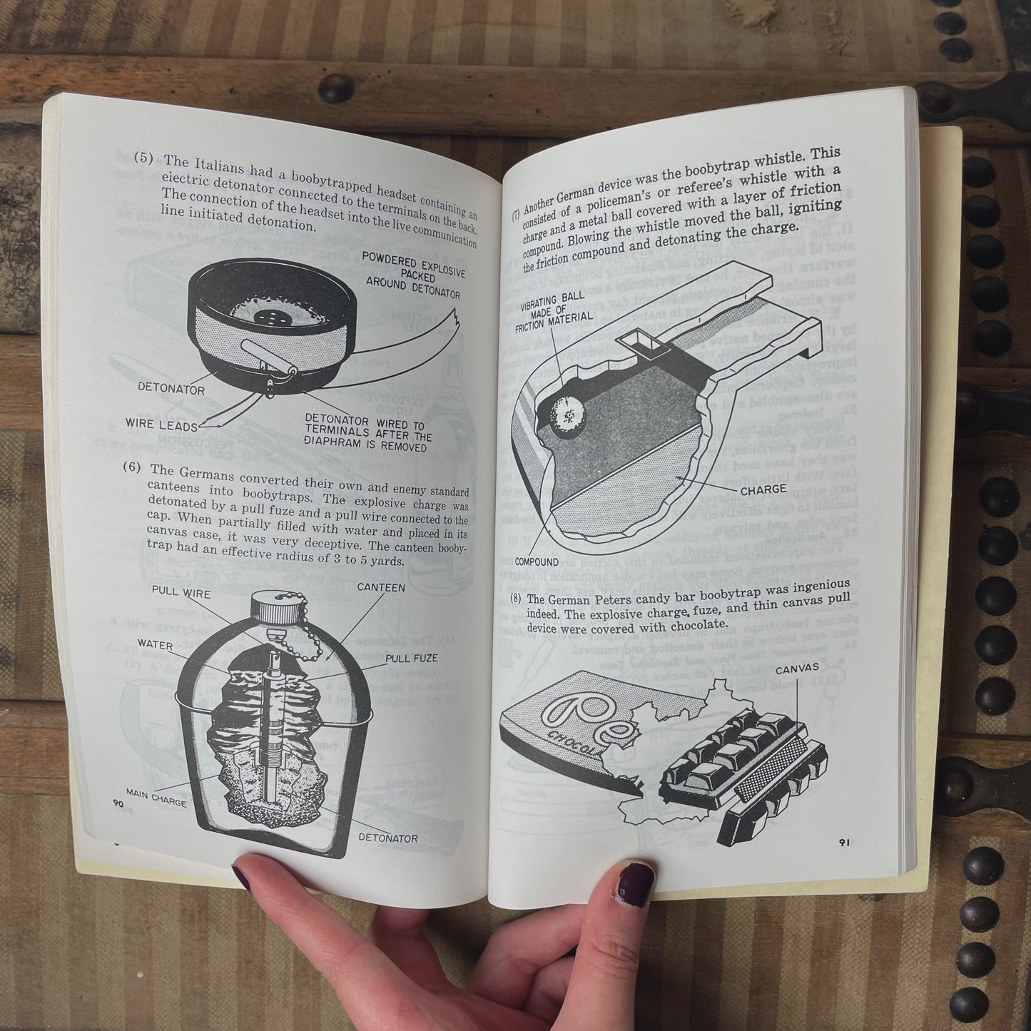 US Army Manual ''Boobytraps'' 1965