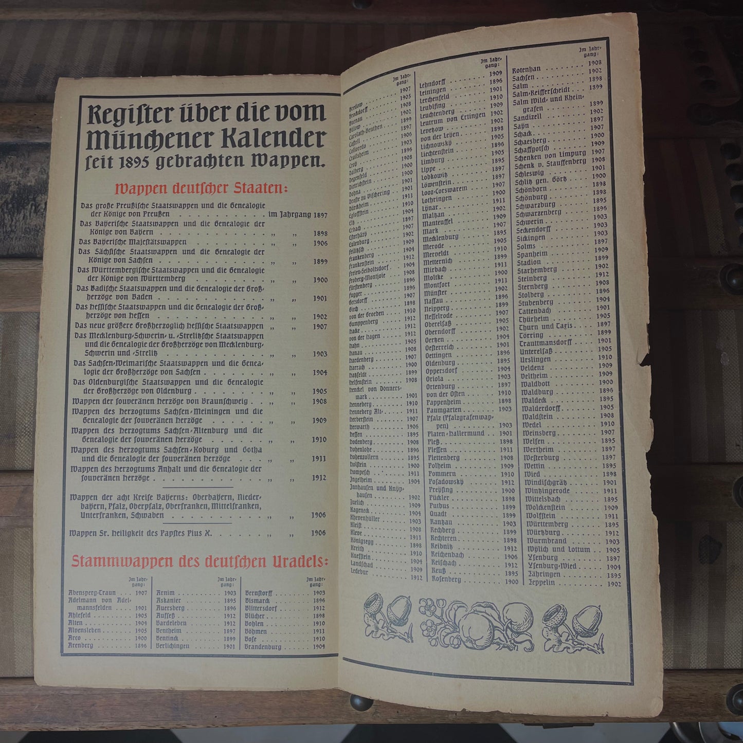 Münchener Calender 1912