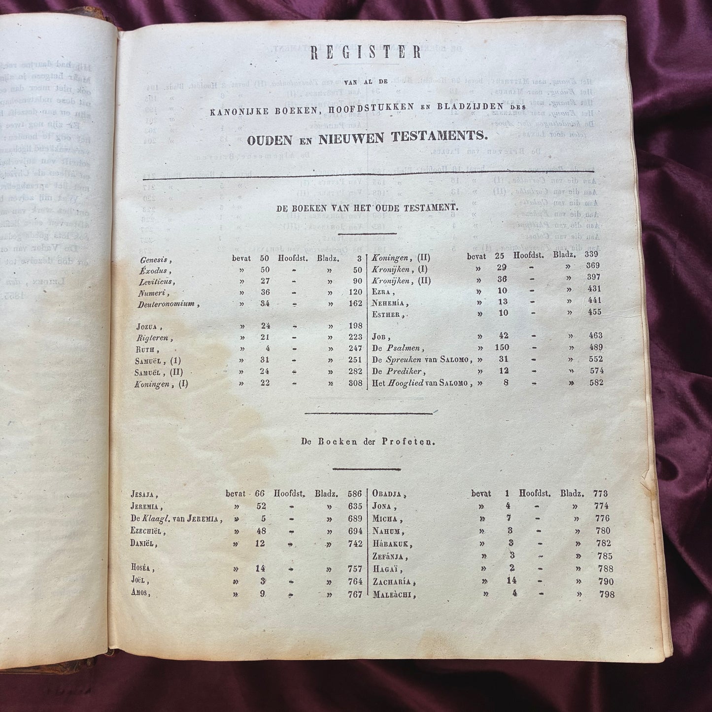 De Gansche Heilige Schrift Bijbel 1846
