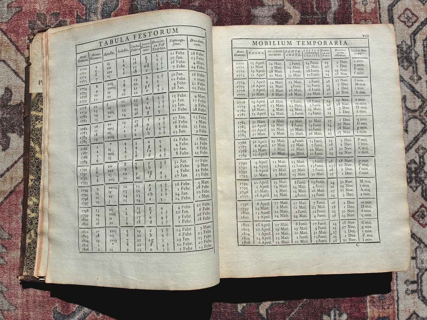 Rituale Rotomagense 1771
